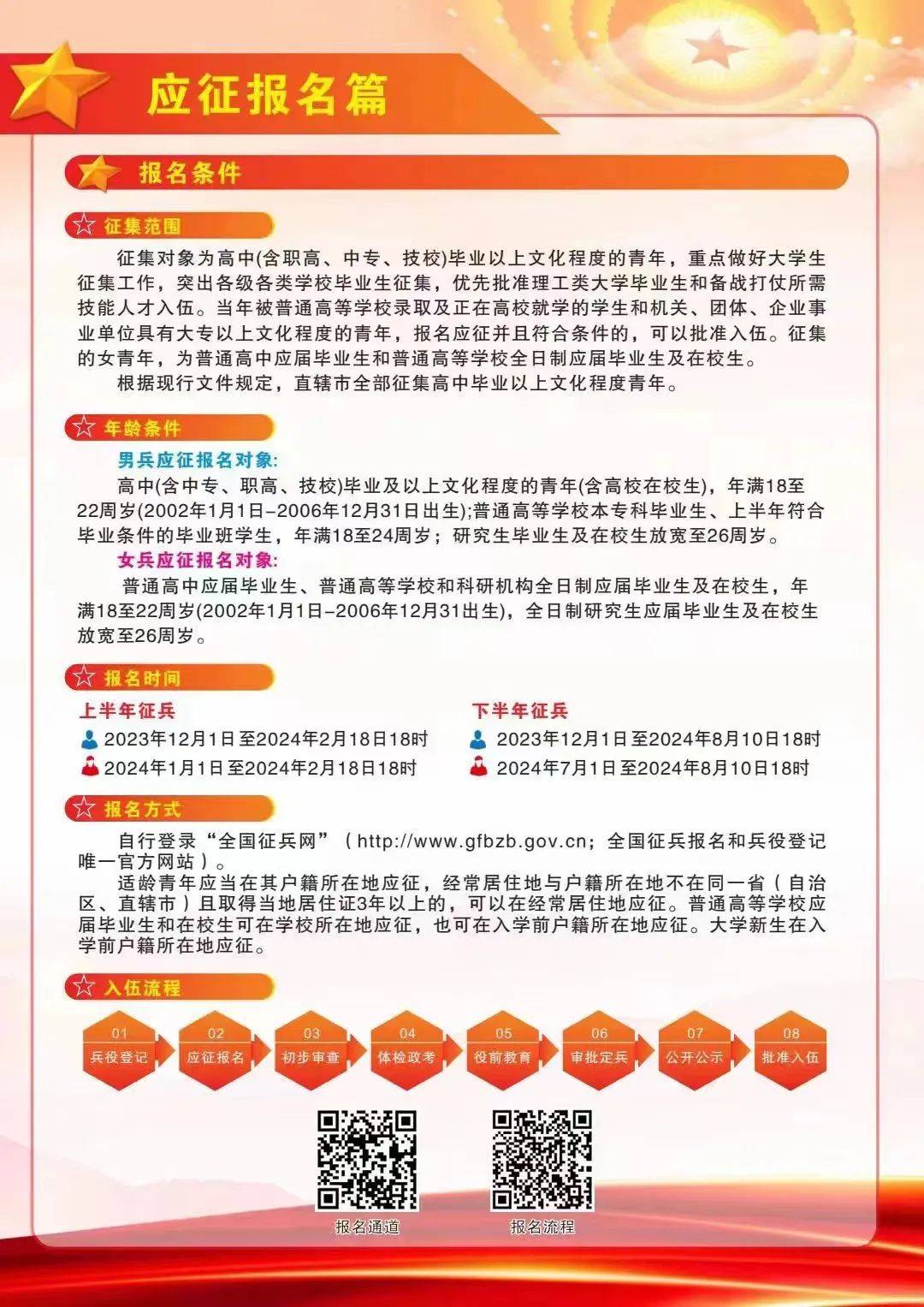 报名参军,你准备好了吗?