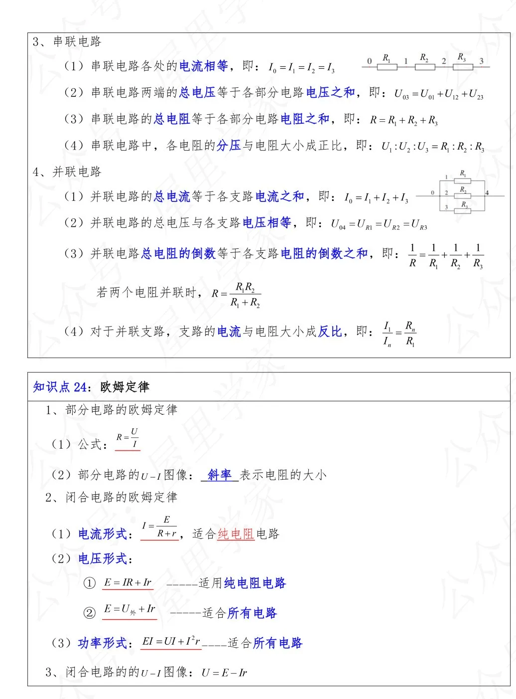 【学考物理】高中物理学考知识点汇总表!