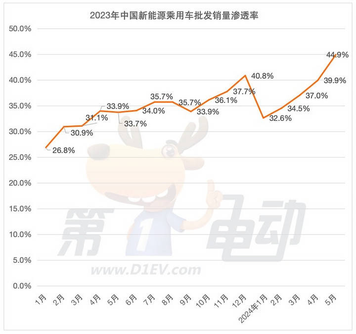 大众日报:一肖是什么意思-董宇辉采访刘德华，这一幕封神：为什么聪明的人，都爱看历史？