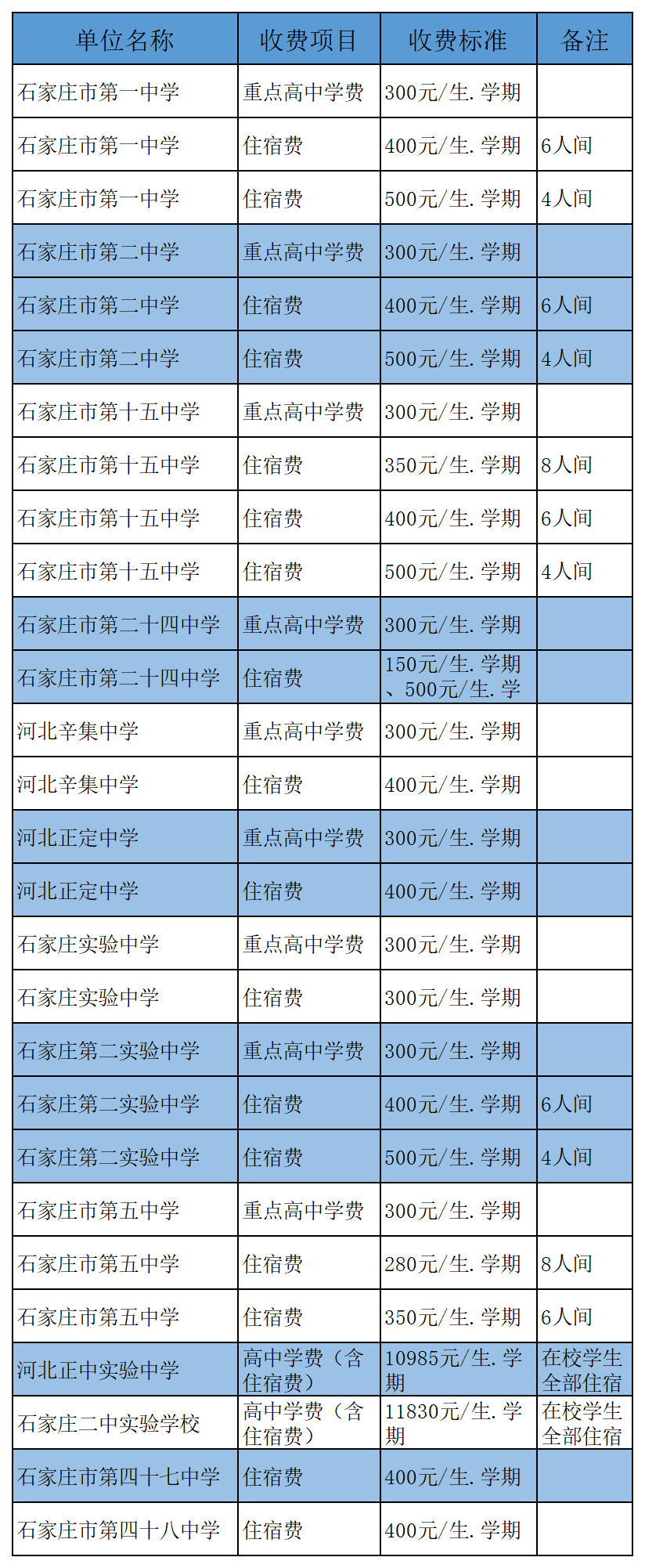 常州外国语国际学校学费_常州外国语学校学费_常州外国语国际班学费