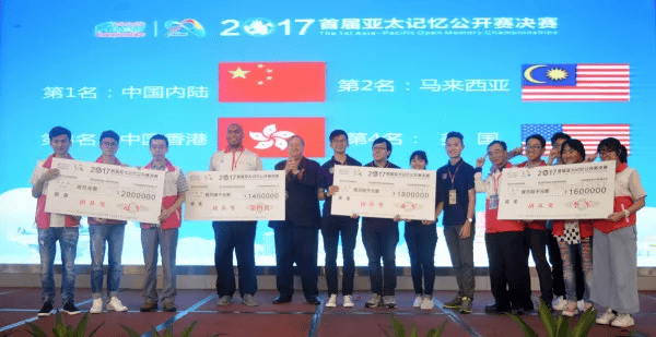 2024年世界记忆锦标赛香港巡回赛将于8月24-25日在中国香港开赛!