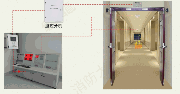 消防报警主机在接到常开防火门所在防火分区内的两只独立火灾探测器