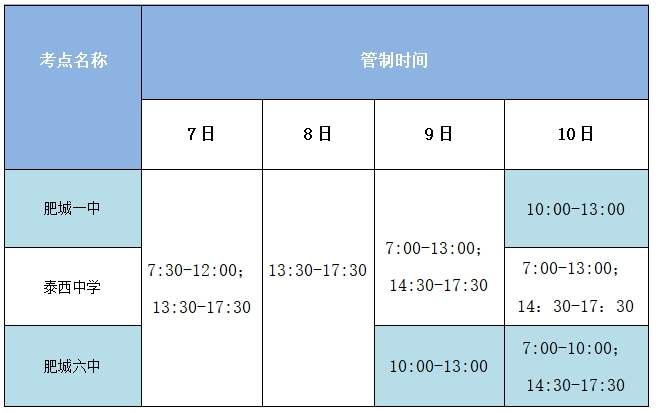 泰中路(向阳街至赵庄桥路段)肥城一中:文化路(向阳街至长山街路段)