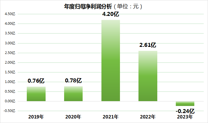 河山新闻:澳门正版资料免费更新结果查询-历史上最无耻的皇帝-高湛，荒淫残暴，颠覆人的三观