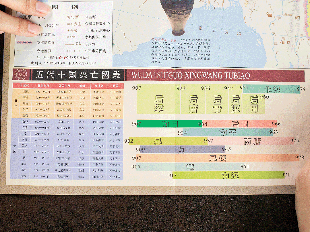 董宇辉采访刘德华,这一幕封神:为什么聪明的人,都爱看历史?