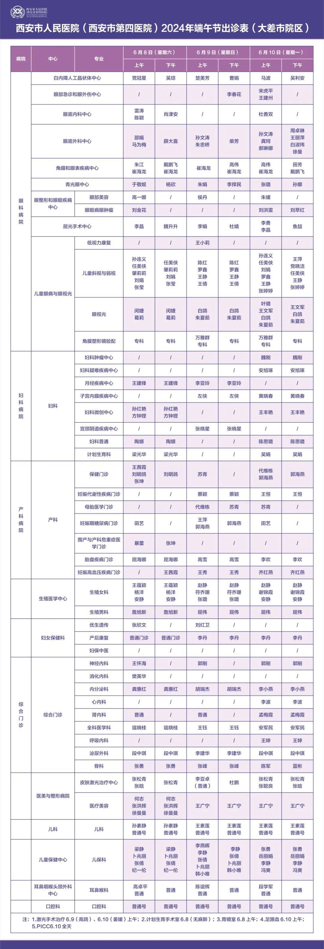 来啦 端午节假期出诊表