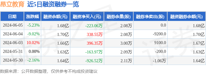 新闻：7777888888精准管家婆香港-今年起施行！教育部重磅