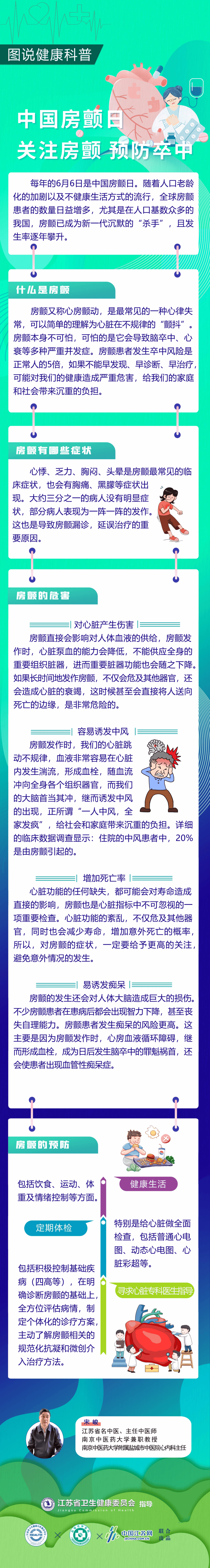 中国房颤日:关注房颤,预防卒中