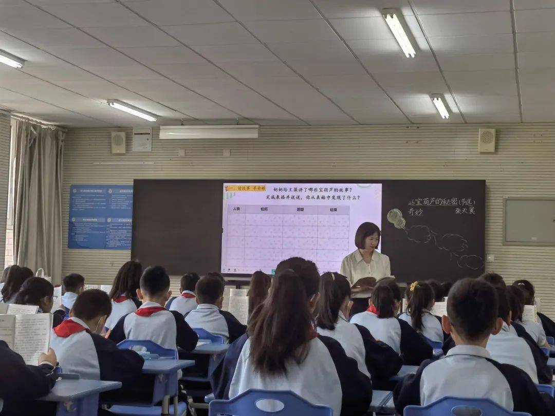 学科二等奖郭沫竹 道德与法治学科二等奖王欣然 英语学科二等奖李倩