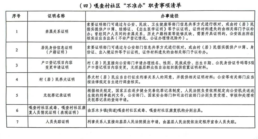 初审_张晓晗_来源