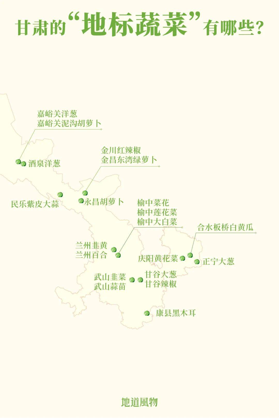 南菜北运与高原夏菜