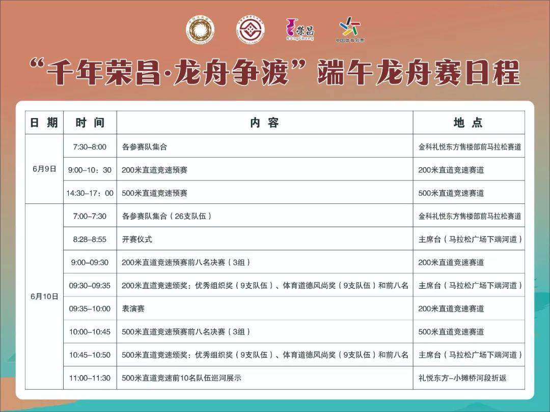 多个景区免门票!赛龙舟,包粽子,制香囊.端午到重庆"粽"情嗨玩!