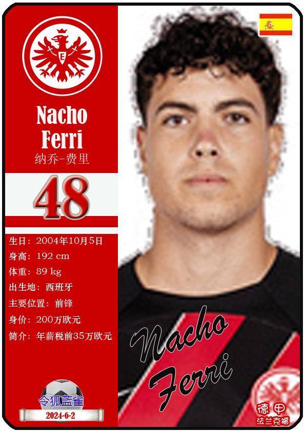 球星卡(德甲):法兰克福足球俱乐部26人一览(23-24赛季