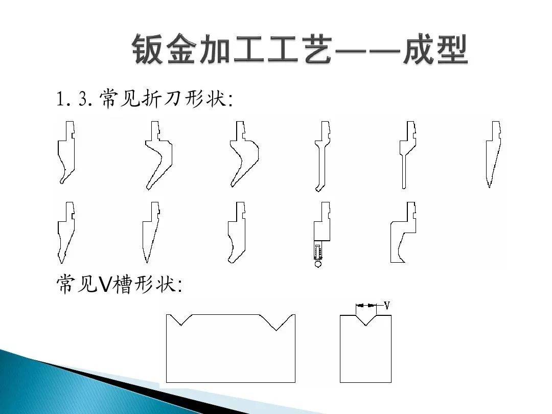 12进钣金招聘技术交流群激光自动排版软件,钣金设计展开教程,钣金图纸