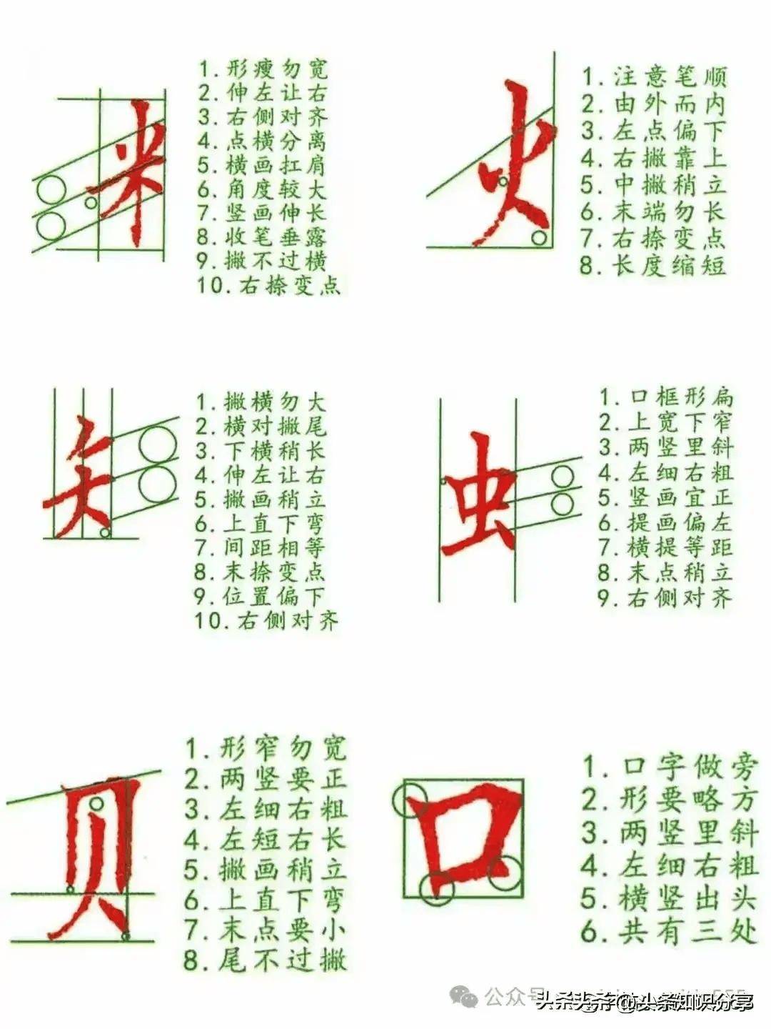 硬笔书法全套√基本笔笔画 结构规律 偏旁部首186页详细讲解大全