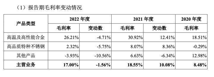 🌸中国搜索 【2024澳门精准正版资料】|年内IPO数量和融资额稳中有降  第3张