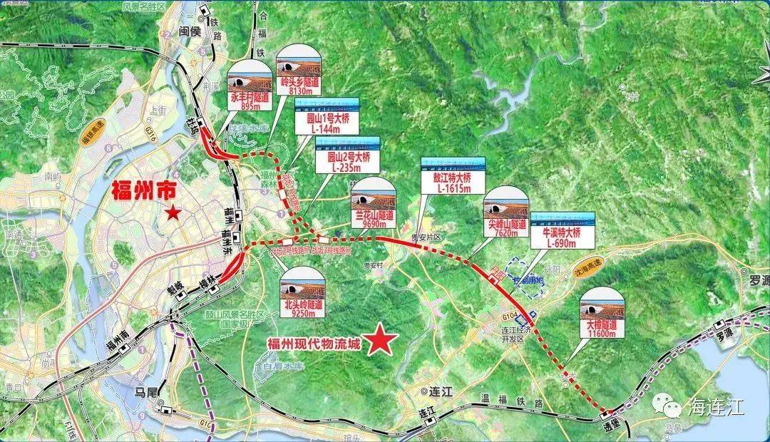 7亿,全长72公里!福州将有首条自建铁路