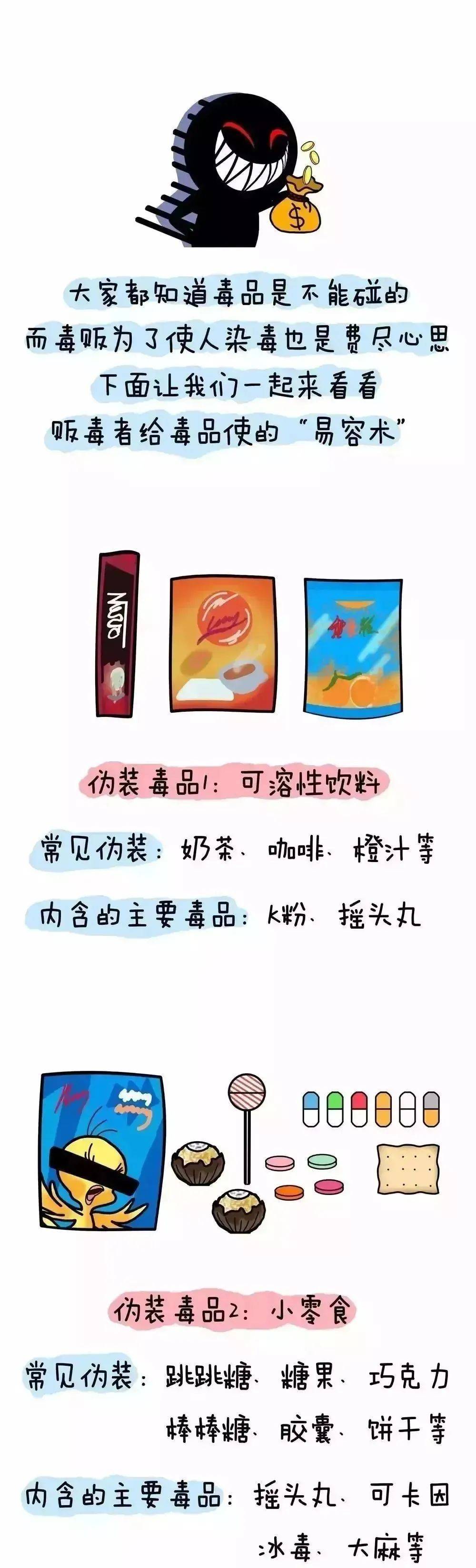 毒品有哪些 排名图片