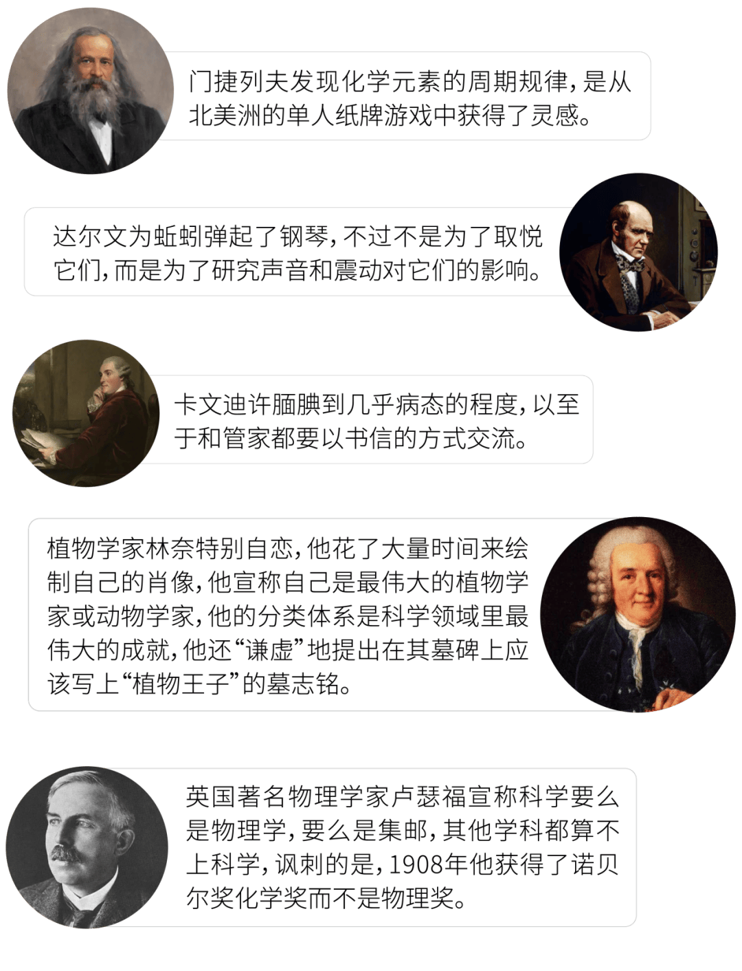 我们先看看《万物简史(少儿彩绘版)》中纷纷登台的角色——本已经定格