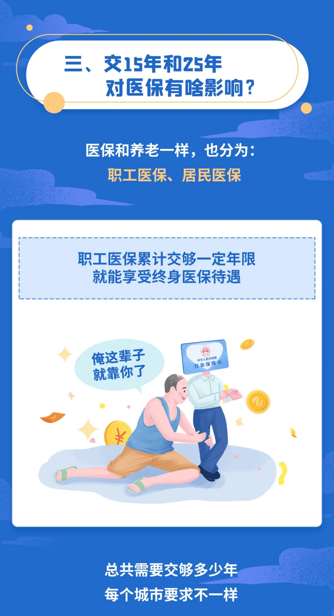 上海的社保医疗_社保上海医疗怎么交_上海社保医疗