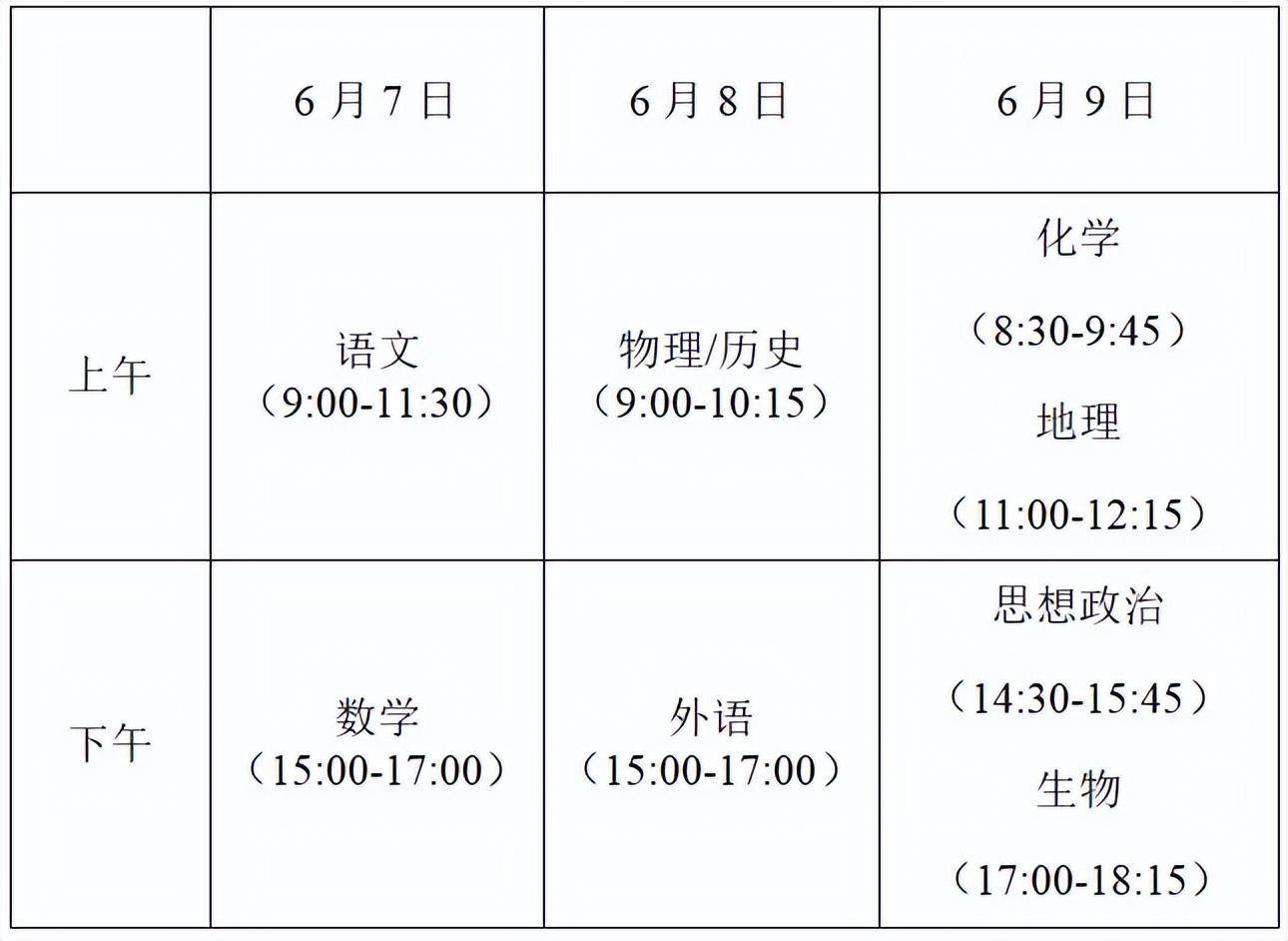 江苏高考总分是多少,哪些人可以加分?