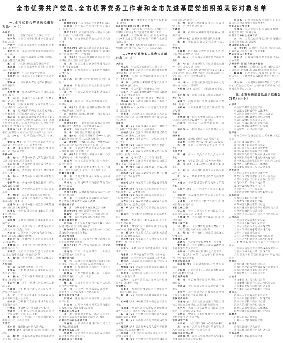 速看！中共太原市委组织部公示！