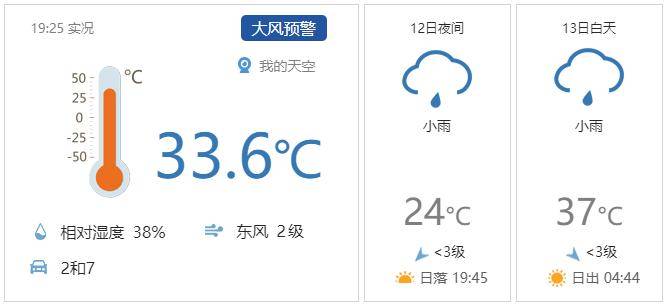 昌平地区6月13日