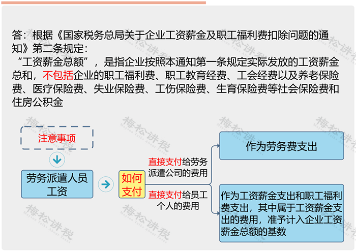 未成立工会,需要缴纳工会经费吗?最新答复来了