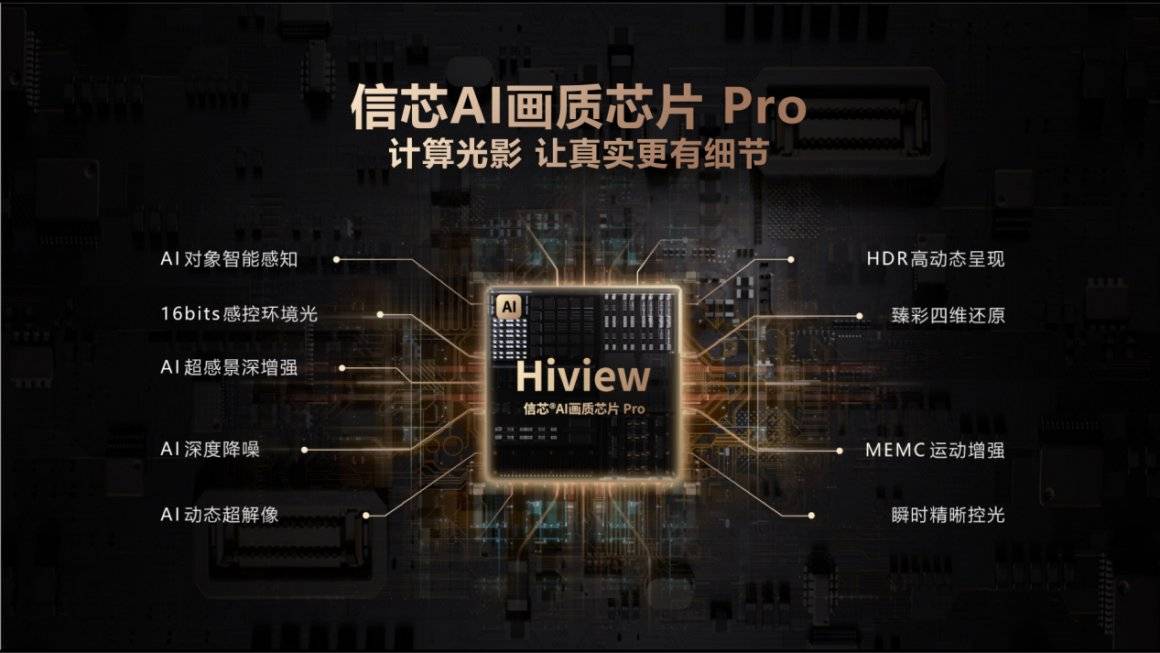 看欧洲杯就选百吋大屏!海信电视e8n pro助你沉浸式观赛