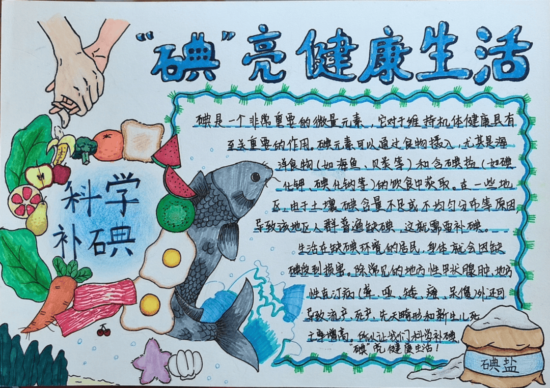 "小手拉大手,碘亮健康生活"——2024年朝阳区防治碘缺乏病手抄报
