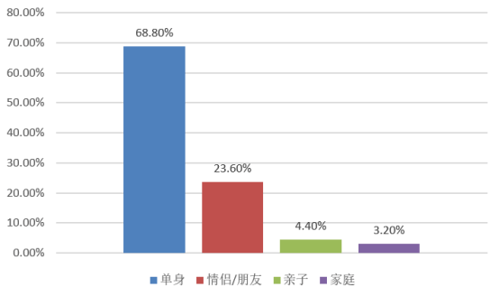 紫牛新闻:官老婆一码一肖资料免费大全-探寻岭南文化之根