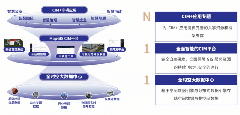 中国商报网 :新澳2024年精准一肖一码-城市：财政部公示，中央财政拟支持这15个城市实施城市更新行动！  第1张