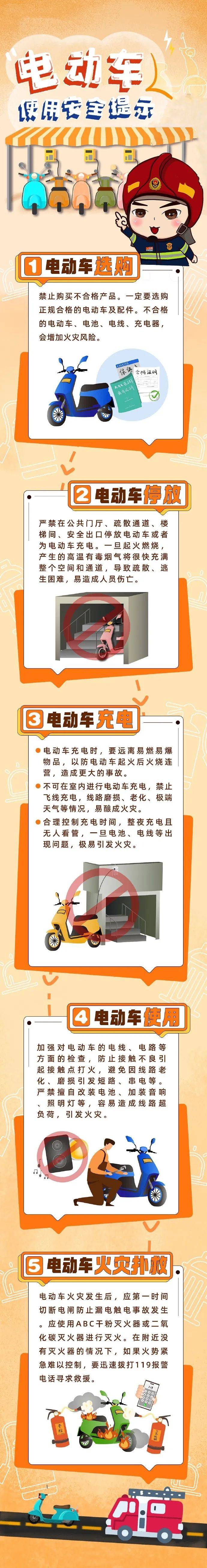 电动车消防安全条例图片