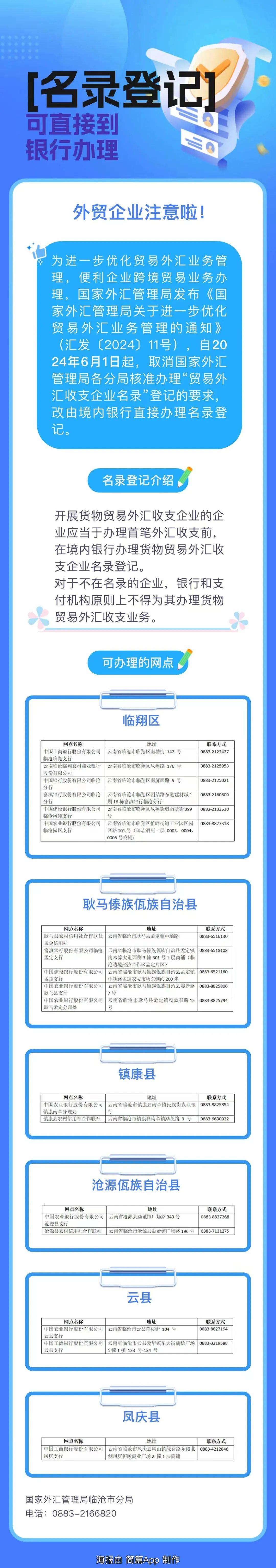外贸企业注意啦!名录登记可直接到银行办理