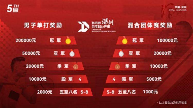 “林丹杯”开打！总奖金42.7万元！周末“羽”林高手宝安挥拍_深圳_赛事_羽毛球