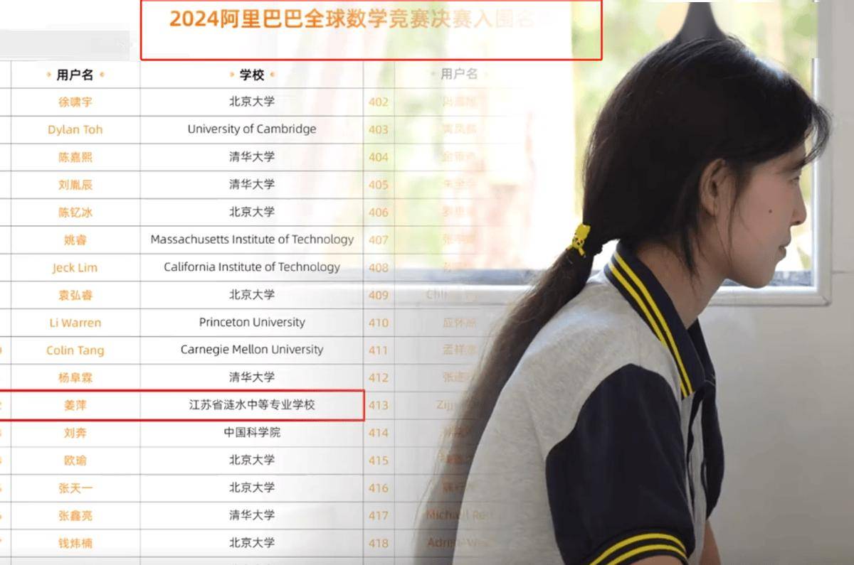 中专女爆冷拿下数学竞赛全球12名!江苏中考成风口浪尖,被骂惨了