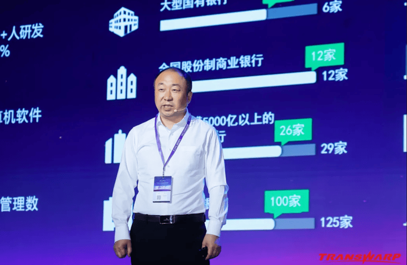 星环科技联合合作伙伴，推出面向不同行业大数据与AI解决方案