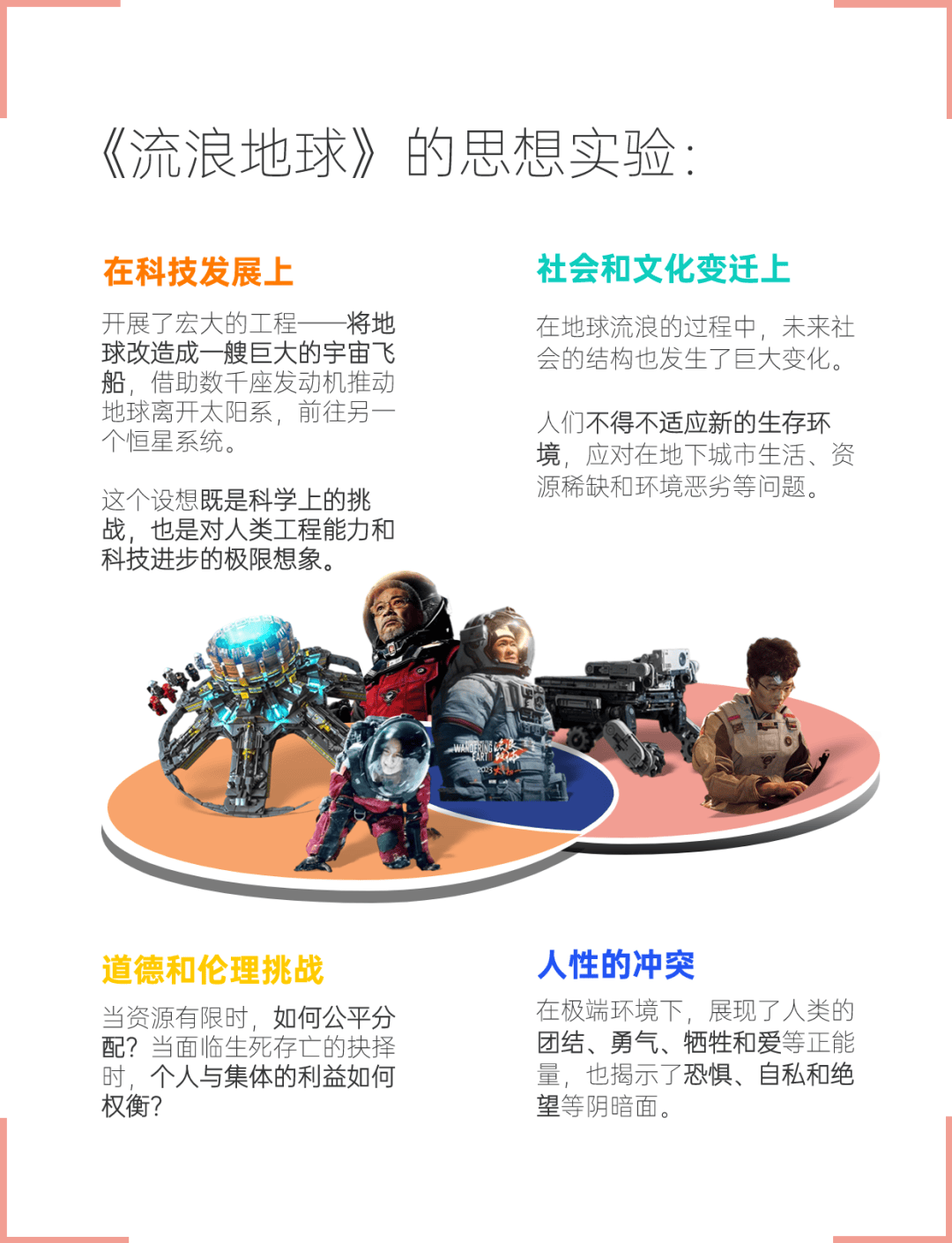 15-7.19【未来纪元ai科幻小说创作营】验证孩子想象力的时候到了