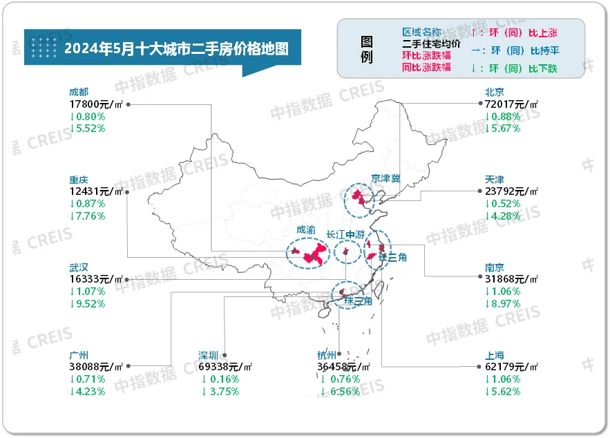 最新!2024年5月十大城市二手房房价地图_住宅_市场_上海