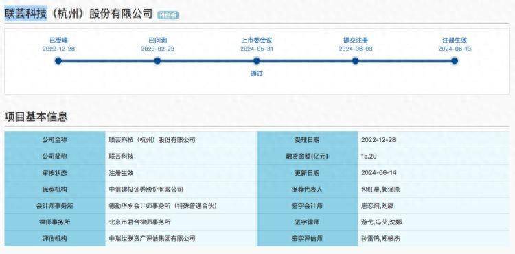 中国青年报🌸新澳门一肖一码精准资料🌸|IPO参考：斯嘉丽向OpenAI发律师函 有公募基金拖欠薪酬  第1张