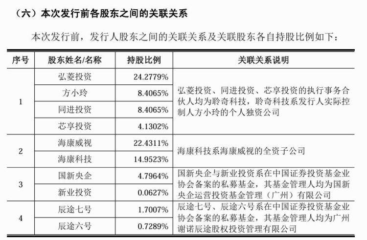 🌸中国经济新闻网 【澳门免费精准正版资料】|3万名技师，“按”出一个IPO  第5张