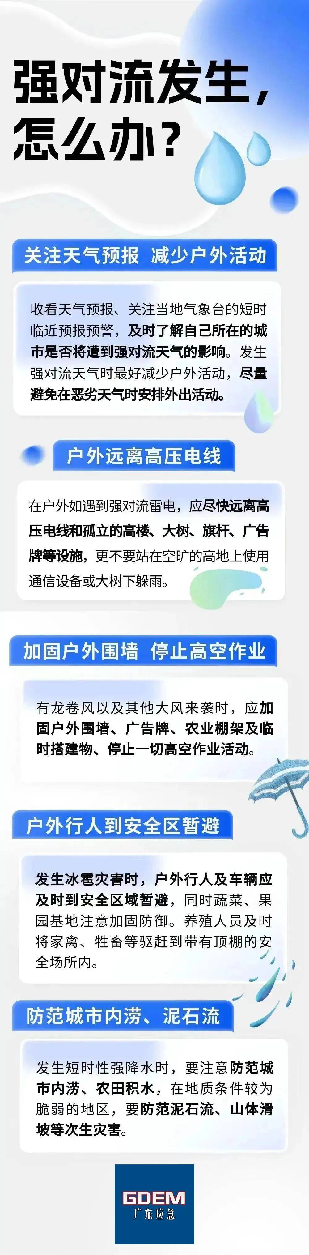 近期强对流天气趋于频繁南海街坊要及时关注天气预报提前做好防御