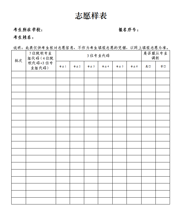 吉林省高考志愿填报和录取时间,定了!