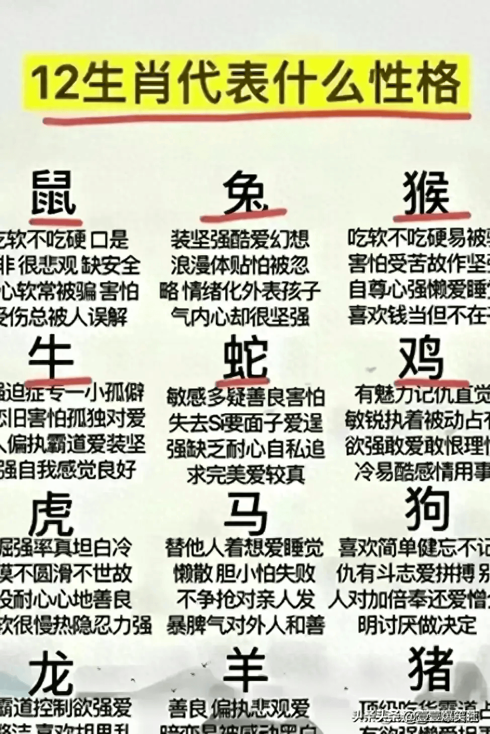 2022香港生肖卡图片