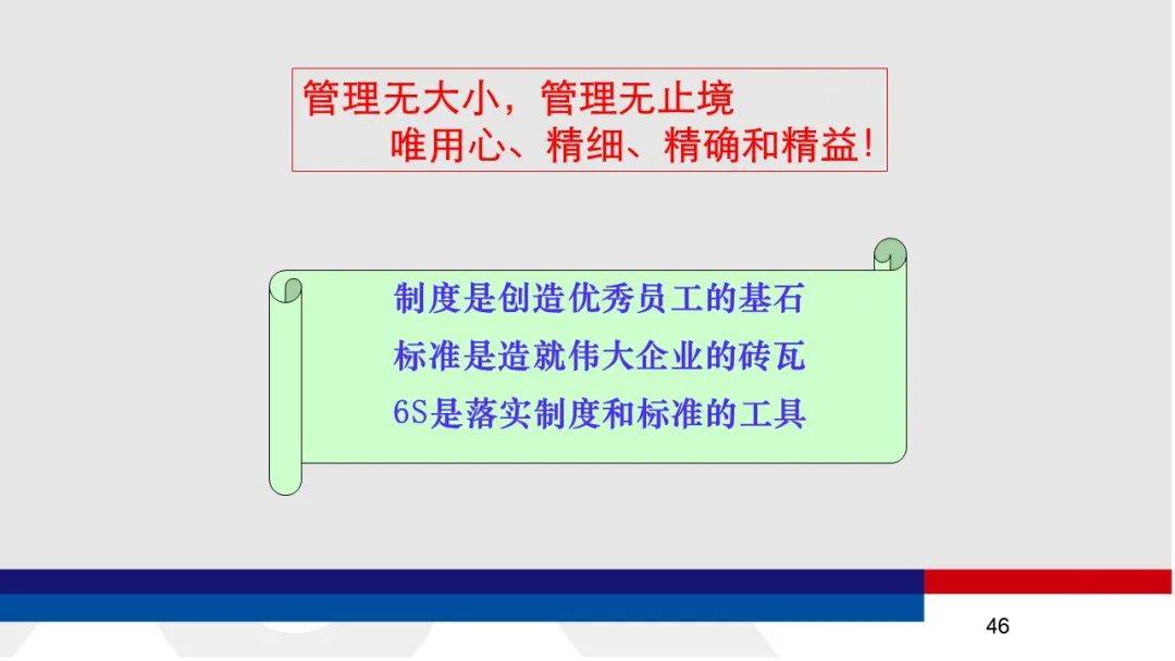 物业服务6s管理培训(ppt)
