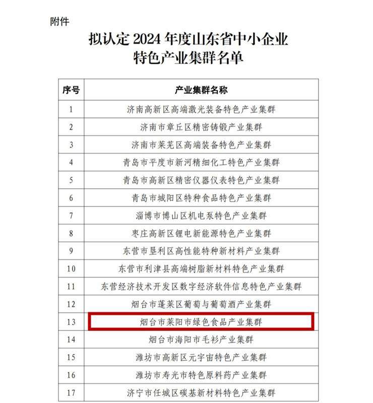 来源丨山东政事声明:莱阳市融媒体中心微信公众号刊载此文,是出于