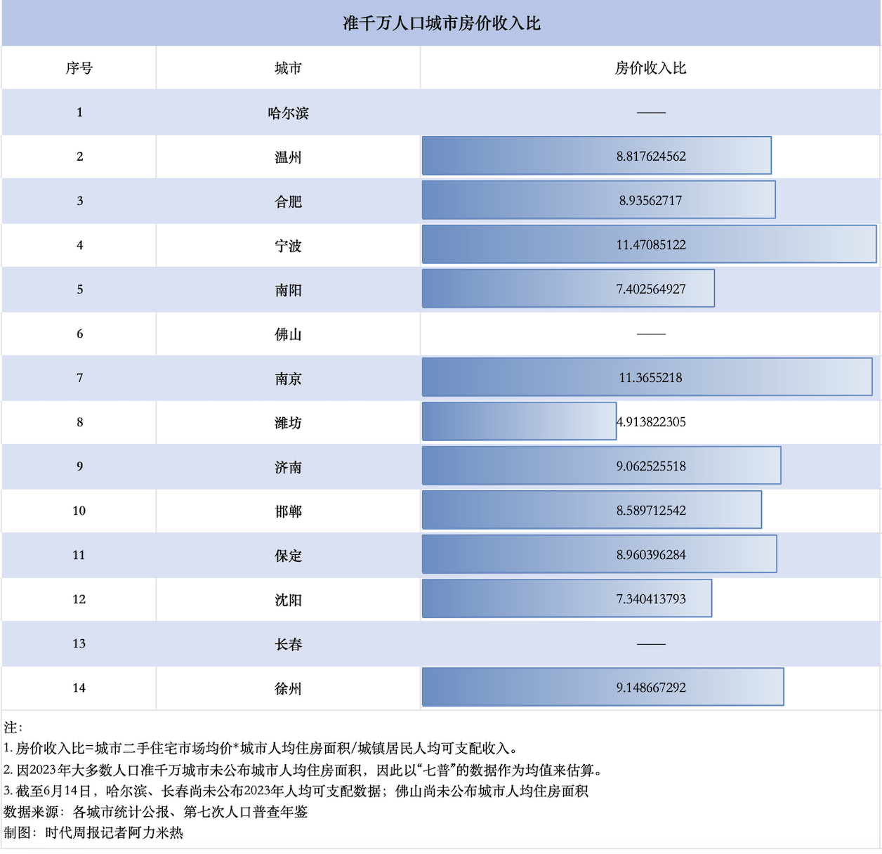 🌸中国电力新闻网 【2024澳门正版资料免费大全】_城市与大学如何共创未来？院士这样说  第5张