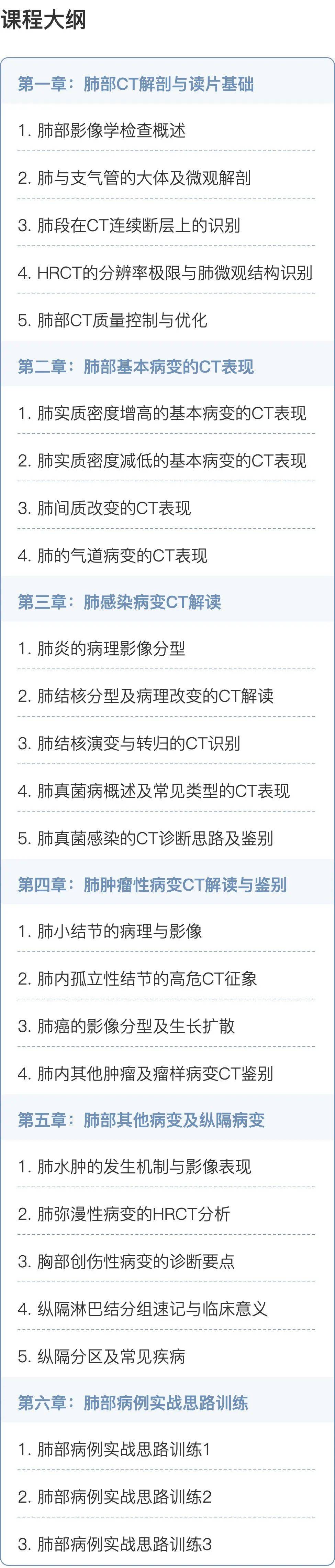 轻松 10 分钟,快速学会纵隔淋巴结分区!