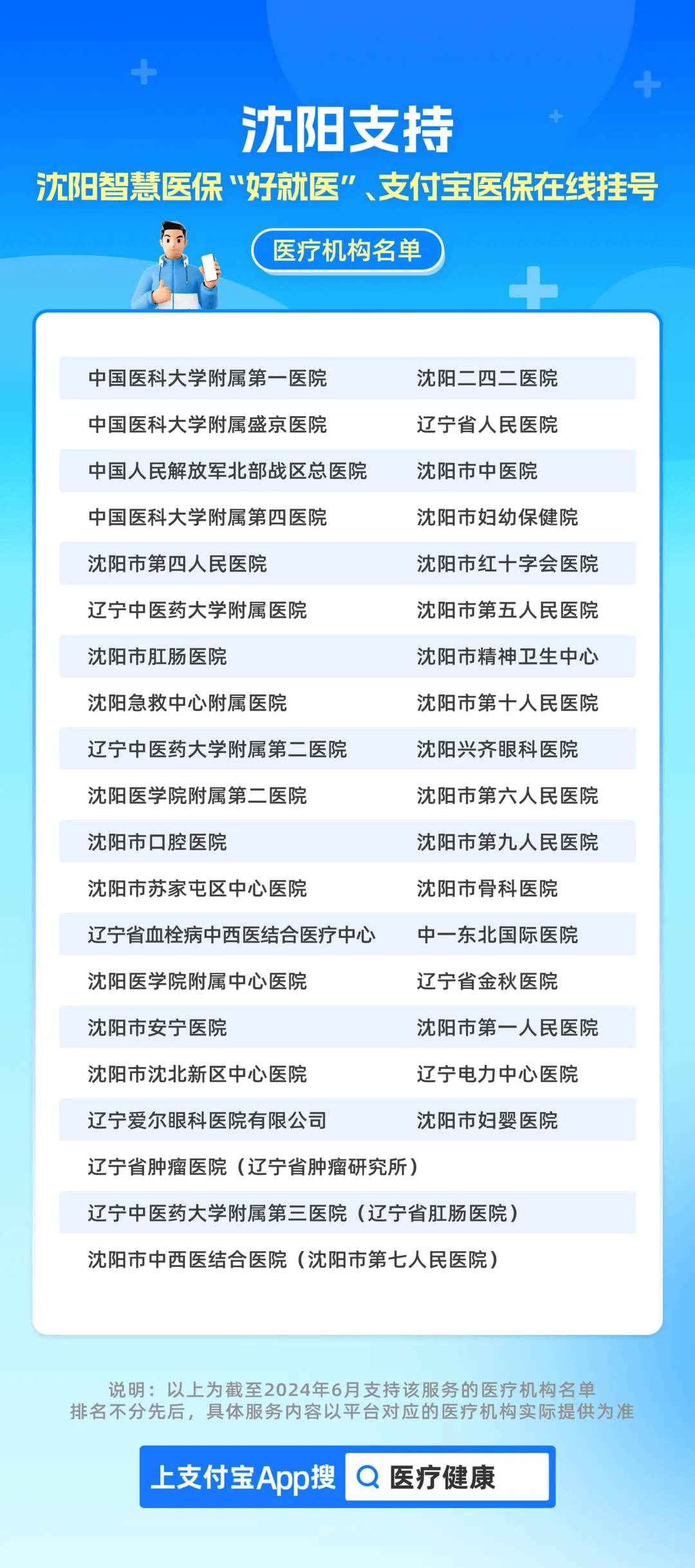 沈阳就医这么便利了？