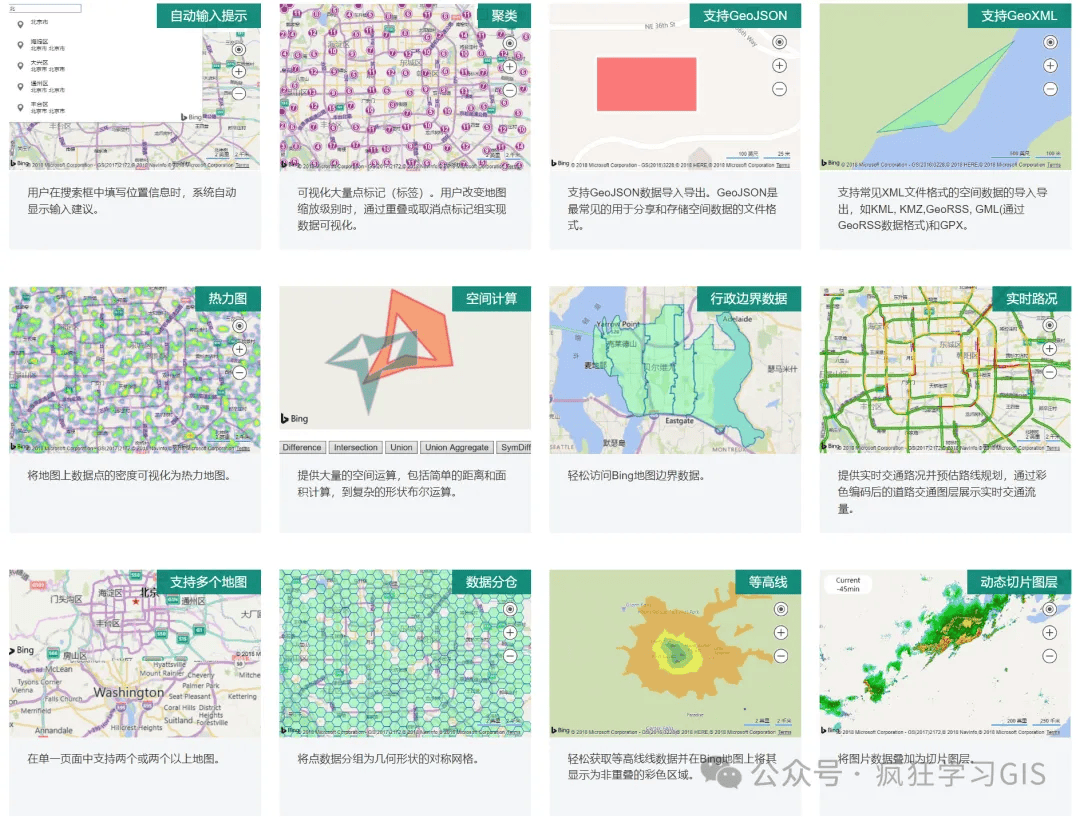 地图开发者平台对比：高德、百度、腾讯、必应、天地图等api
